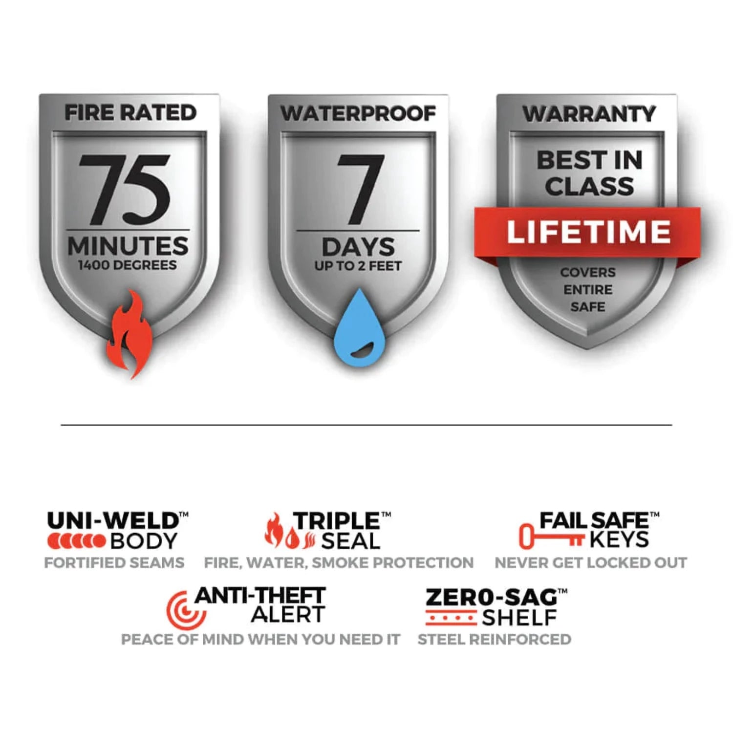 Sports Afield Gun Safes Haven Series (36+6 Gun) SA5930HX-BIO Biometric