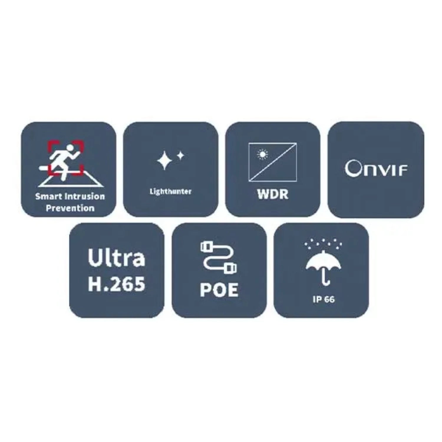 UNIVIEW FullHD 1080p 2MP NDAA-Compliant Lighthunter PTZ Dome Camera with a 33x Motorized Zoom