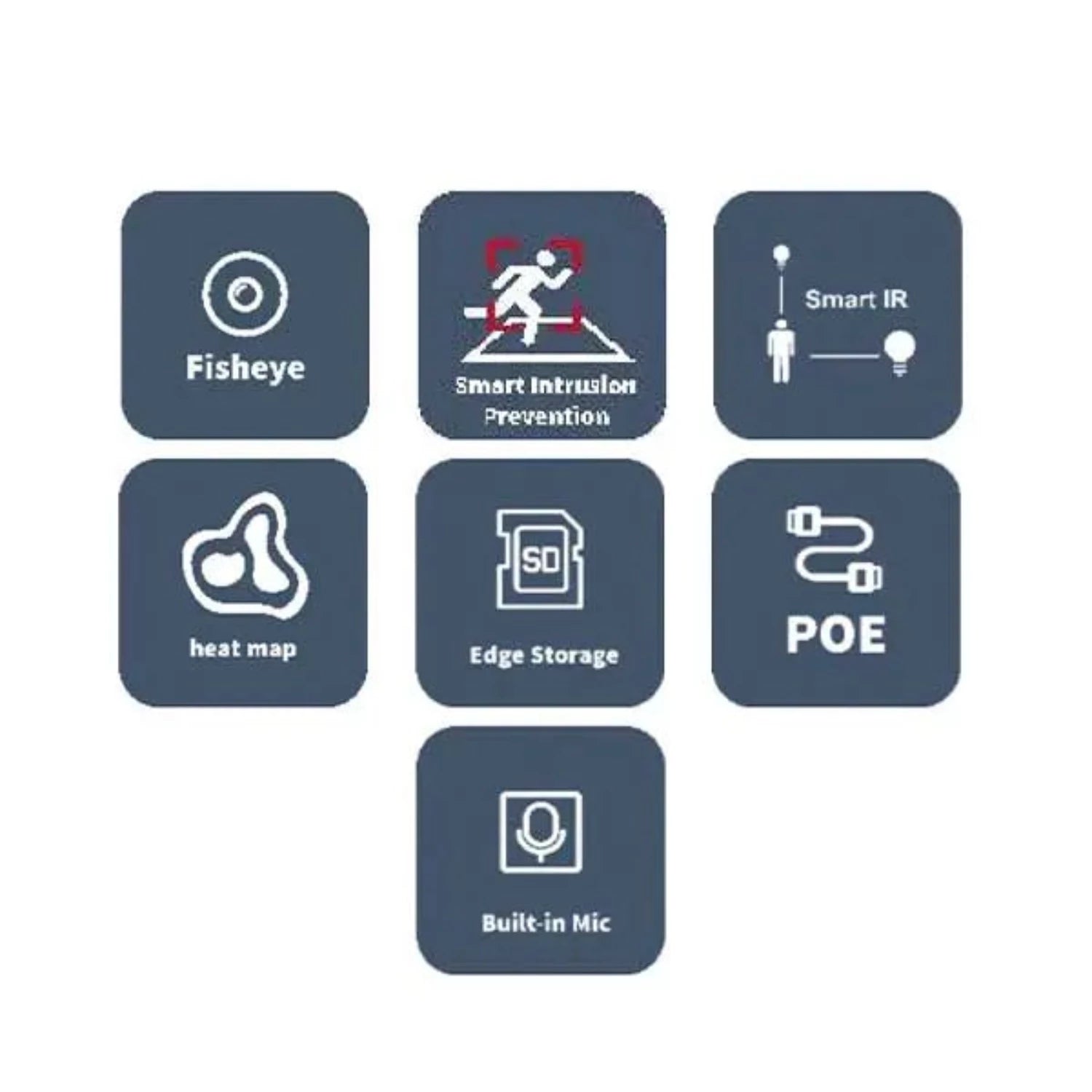 UNIVIEW 12MP 4K Ultra HD Panoramic IR Fisheye Security Camera