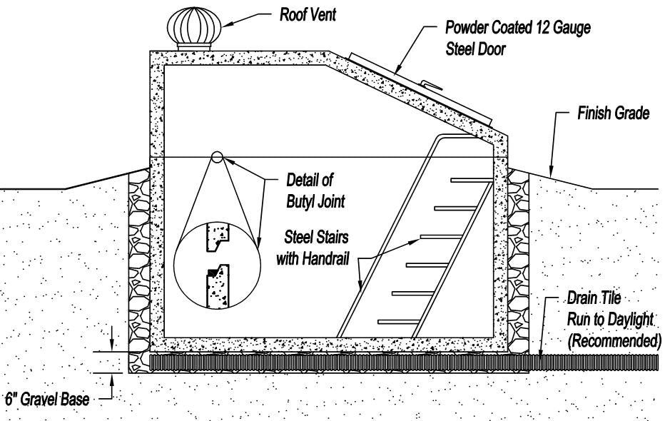 Iowa Under ground Outdoor Concrete Slope front Storm Shelter